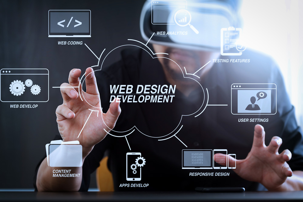 software-development